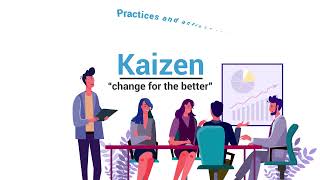 What is Kaizen? Everything Your Team Needs to Know.