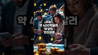 마이크로스트래티지(MSTR) 올해 가상자산 주식 중 최고 성과, 1년간 402% 성장