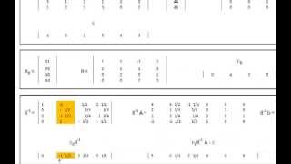 Revised Simplex Method - Part 4