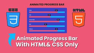 Create Animated Progress Bar with Just HTML and CSS - No JavaScript