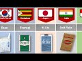 cigarette from different countries