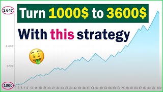 Turn 1000$ to 3600$ with this strategy 💵 | HIGH WINRATE trading strategy ✅