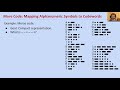 vid2   codes, morse code