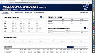 Upgrading Your Presentations with Advanced Stats from FastScout