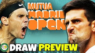ATP Mutua Madrid Open 2022 | Draw Preview & Predictions | GTL Tennis Podcast #348