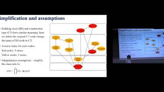 Lecture 21: A Bayesian Network Approach to Predict Wildfire Consequence