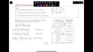 1.3.4 Showing Equivalence Using a Chain of Common Equivalences || Logic ||   Discrete Math