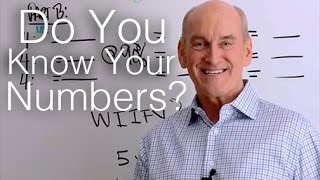 Do you Know Your Sales Numbers? | #ToddDuncanTV: Episode 3