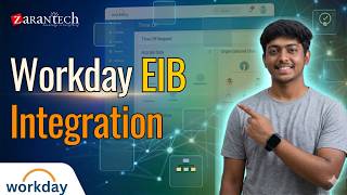 EIB Integrations in Workday HCM | ZaranTech
