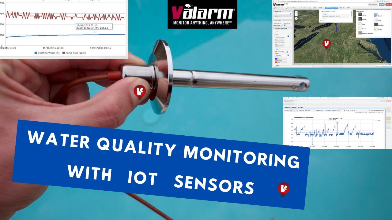 Water Quality Monitoring With IoT Sensor Systems - YouTube