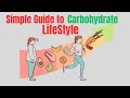 Simple Guide To Low-carbohydrate Lifestyle Meals Per Day