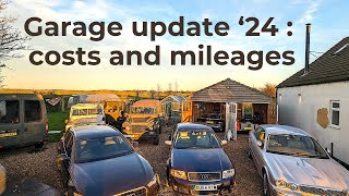 2024 garage round up: mileages \u0026 all the costs for maintenance, servicing and insurance