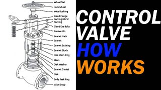 Control Valve and How Works? | Instrumentation Technician