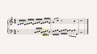Introduction to Sequence and Imitation in Music Theory