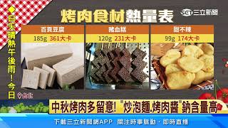 中秋烤肉熱量注意！ 「A5和牛」120g有980大卡｜三立新聞網 SETN.com