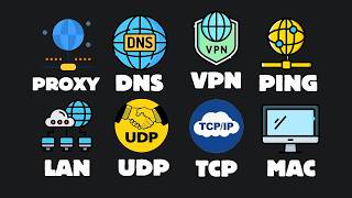 Every Networking Concept Explained In 7 Minutes