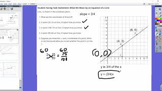 Illustrative Mathematics - Grade 8 Unit 2 Lesson 11 - Equations of Lines