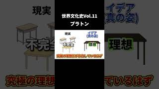 Vol.11 プラトン「イデア論」「国家論」【世界文化史】