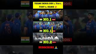 Team India Odis 1. T20i's 1 And Test 2. Rank In International Cricket 😍! #odi #t20#test #cricktshort