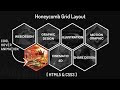 Honeycomb Grid Layout using html css | CSS Hexagon Image Hover Overlay | CSS Hexagon Hover Effects