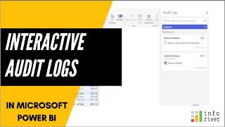 Interactive audit logs in Microsoft Power BI