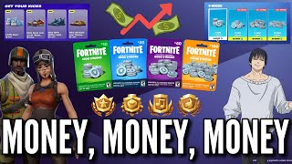 Fortnite Inflation is Real