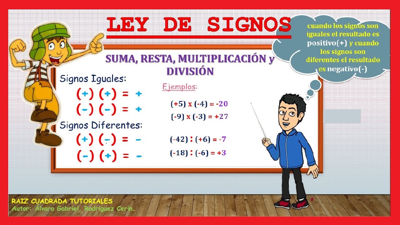 Ejemplos De La Regla De Los Signos – Nuevo Ejemplo