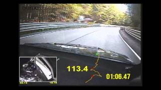 DUBAI | Mitsubishi Lancer | GSMP Limanowa 2014 onboard