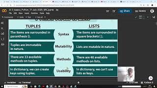 Python data types List, Tuple, Set, Dictionary, List vs C array, List vs Tuple vs Set vs Dictionary