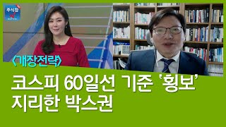 [개장전략] 코스피 60일선 기준 '횡보', 지리한 박스권