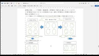 電気4(静電誘導と誘電分極）