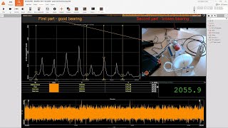 Dewesoft Vibration Analyzers and FFT Spectrum Analyzers for Frequency Analysis