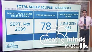 WeatherMinds - Solar eclipse