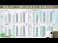 【102年度】既設廢污水處理廠除氮技術研發與驗證