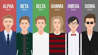 6 Types of Men Explained