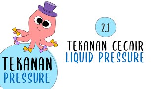 Tekanan cecair (Rumus + Tiub U) - 2.1: Tekanan cecair | Tekanan (Fizik KSSM Tingkatan 5)