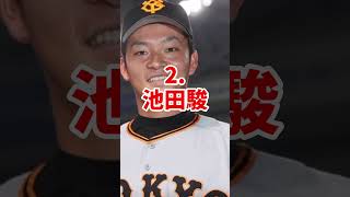 驚きのセカンドキャリアを歩んだ野球選手3選　#shorts #雑学 #なんj #プロ野球　#大谷翔平