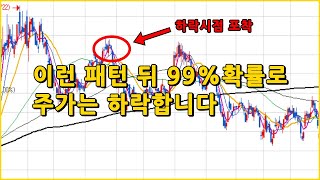 이런 차트의 패턴에서 손절 안 하면 99% 손실 봅니다