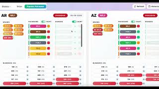 Win Pick3 With 1-3 Numbers