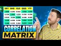Create a Correlation Matrix in Excel In 4 Minutes!