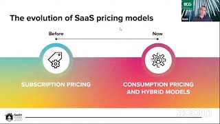 How Evolving to Consumption-Based Pricing has Accelerated Companies with BCG