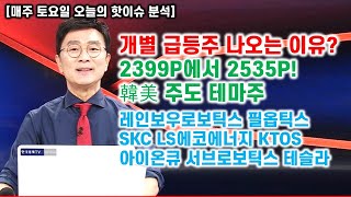 [김종철 오늘의 핫이슈 분석] 개별주에서 급등주 나오는 이유? 2399P에서 2535P! 韓美 주도 테마주