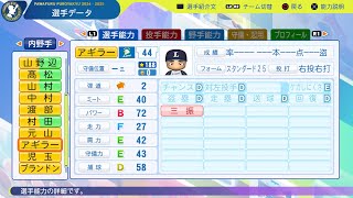 【パワプロ2024選手能力/NPB PlayersData】西武 44 J.アギラー選手 Lions Jesus Aguilar