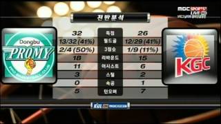 KGC vs. Dong Bu championship series game 6 (part 2) 2011~2012