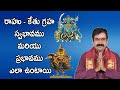 Importance of Rahu and Ketu | Rahu Ketu Dosham Telugu | Rahu Ketu Dosham | Pooja Tv Telugu