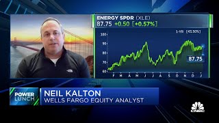 Nuclear will play a bigger role in the energy sector, says Wells Fargo's Neil Kalton