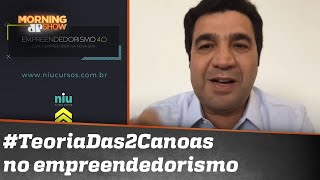 Baita negócio pra investir? Um no qual você resolva o problema dos outros