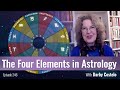 The Four Elements in Astrology: Meanings Explained