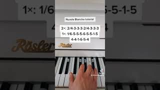 Nuvole Bianche - piano tutorial