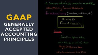 Introduction to GAAP (Generally Accepted Accounting Principles)